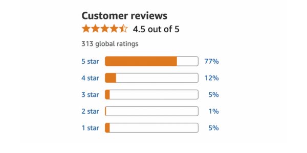 Milozol echte Bewertungen, Erfahrungsberichte, Meinungen und was diejenigen sagen, die es ausprobiert haben